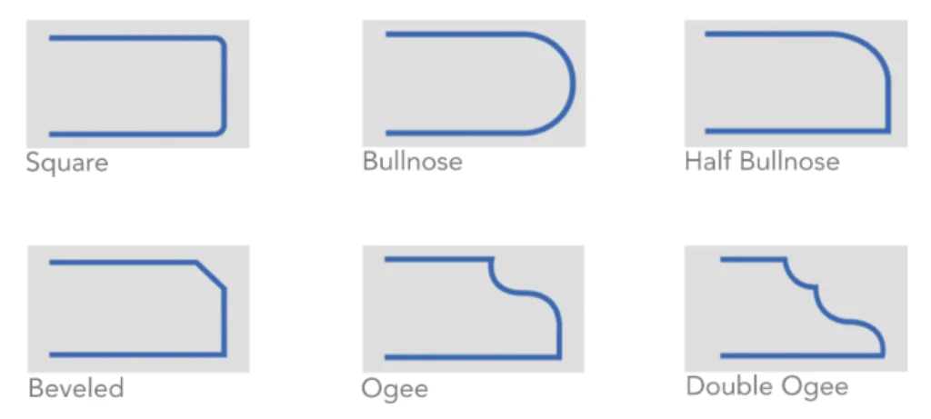 types of edges